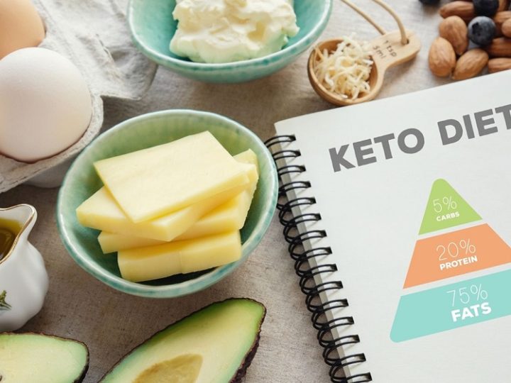 Keto After Gastric Bypass: The Definitive Guide